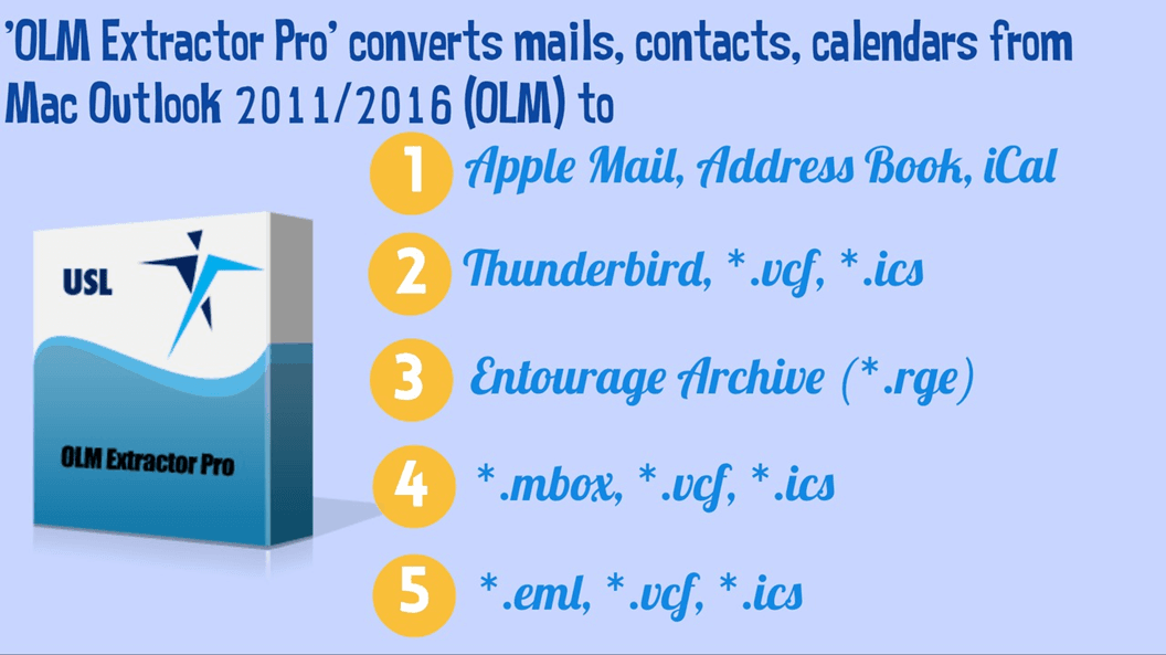 Moving Mail From Mac Outlook 2011 to Mac Mail using ‘OLM Extractor Pro’