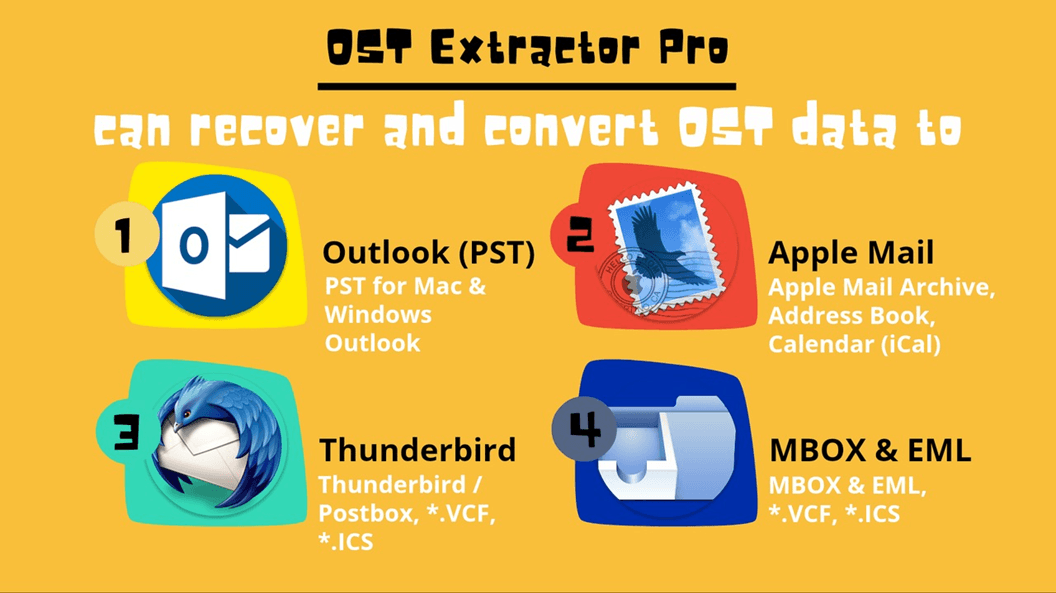 Convert OST to PST Software Free – Convert Files Accurately Without Breaking a Sweat!