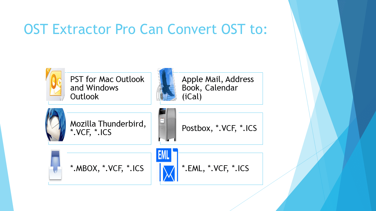 Conversion of OST to PST Just at $49