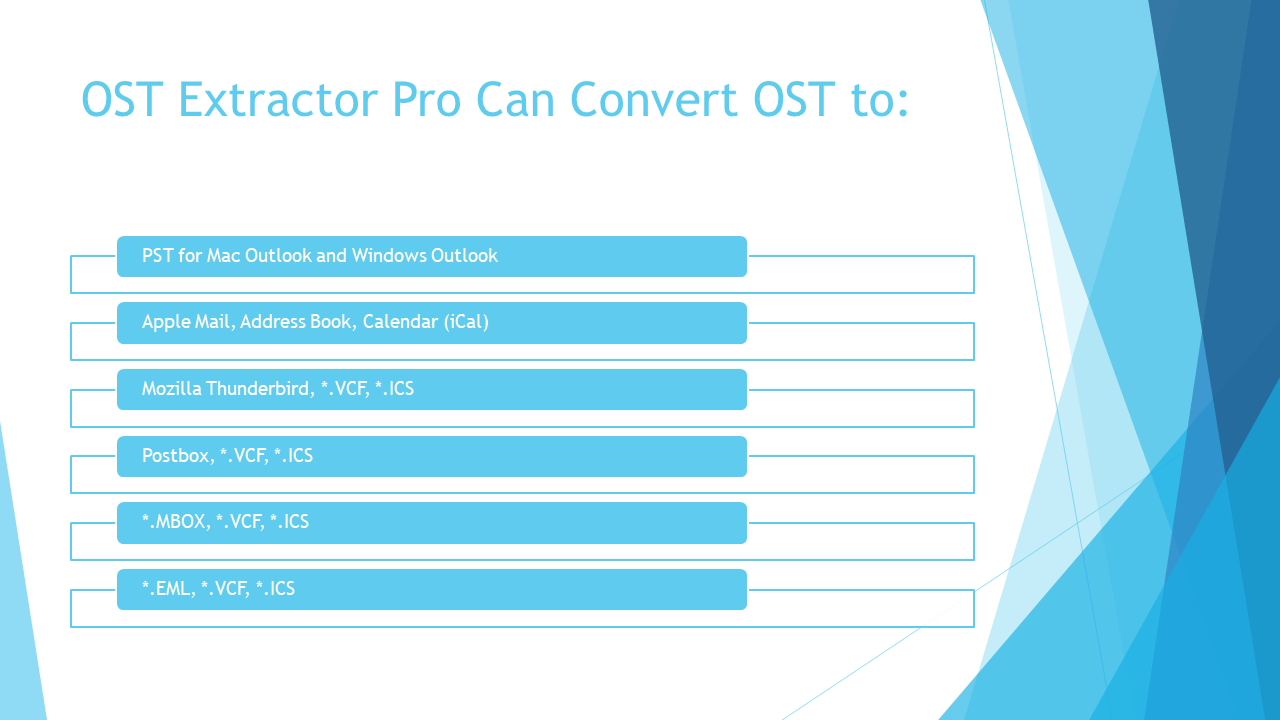 Demystifying Conversion Of OST to PST