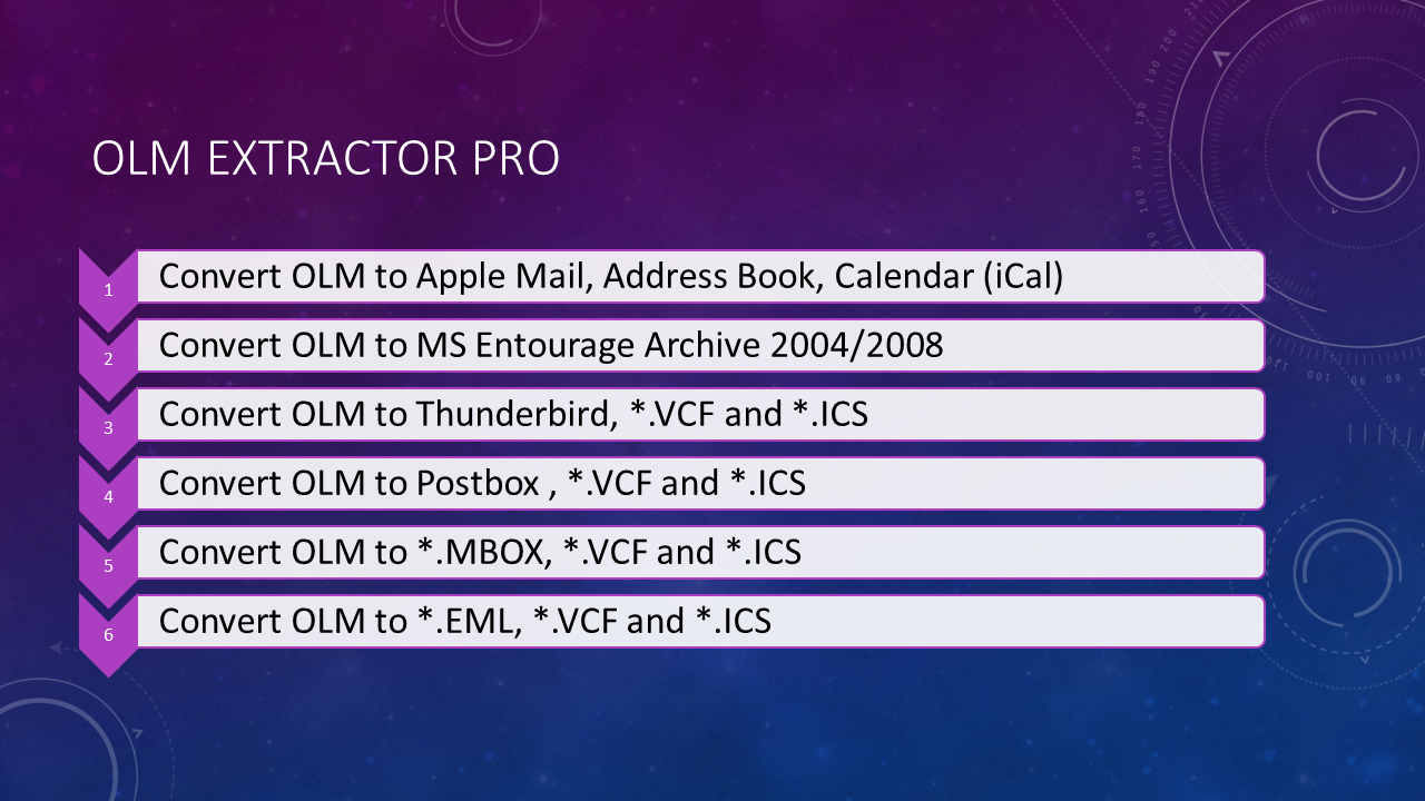 Export Outlook 2011 to Thunderbird in the Best Possible Manner!