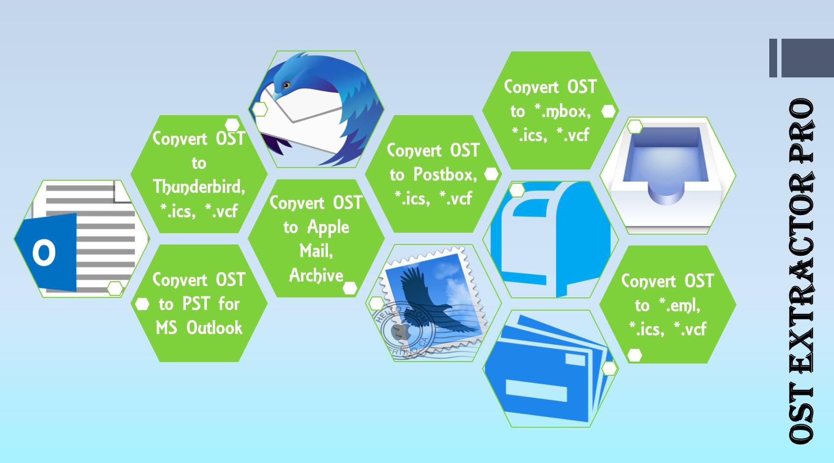 OST to Mac & Windows Outlook conversion!