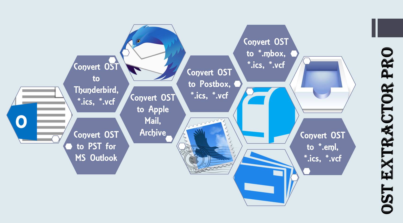 OST to PST Converter Tool (10 perks of OST Extractor Pro)