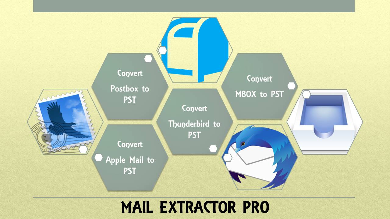 Mac Mail MBOX to PST Conversion (Discover the Smartest Way)