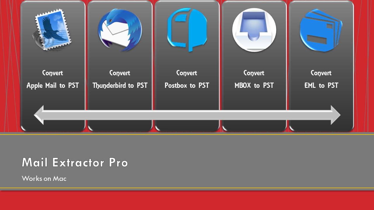 Transfer EML files to Outlook automatically!