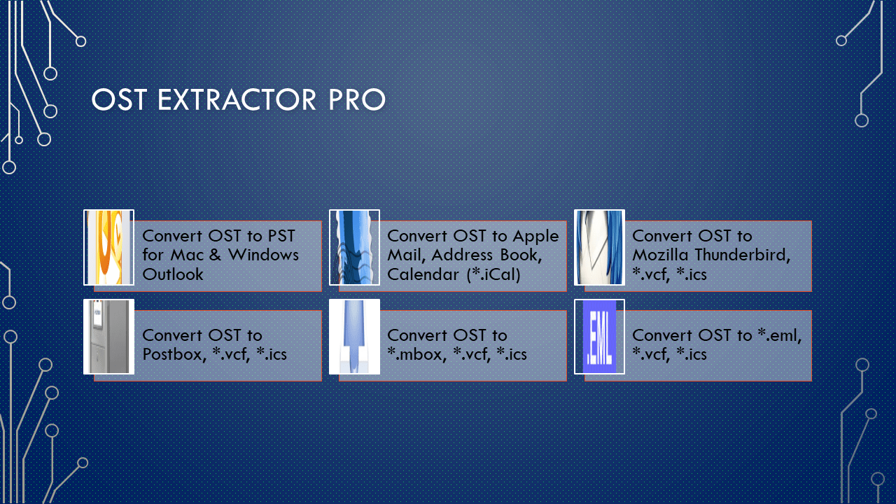 Recovering PST file – Safe and Accurate Way